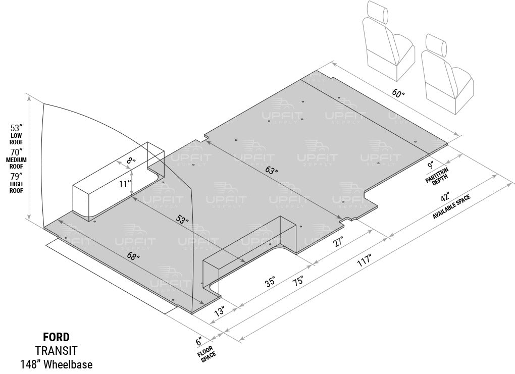 Ford Transit 148 Campervan Conversion DIY Kit