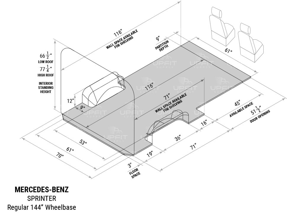 Mercedes Sprinter 144 Bed System - Camper Van Conversion DIY Kit