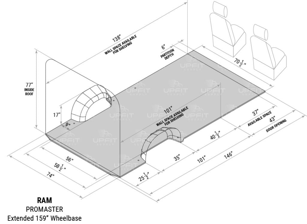Ram ProMaster 159 Extended Campervan Conversion DIY Kit