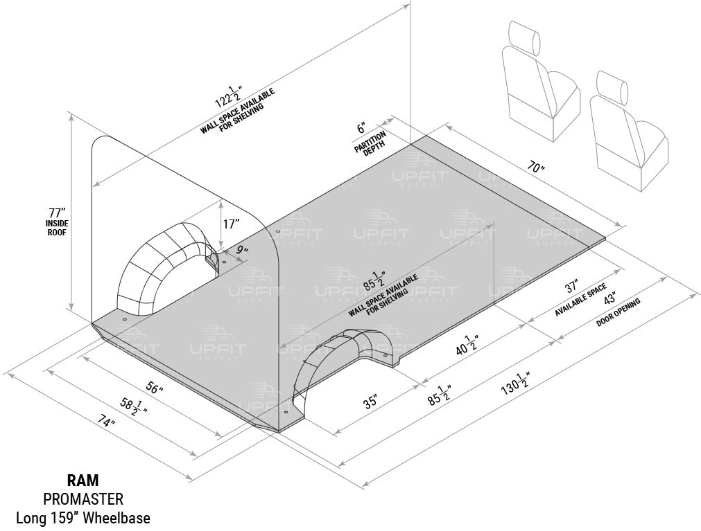 Ram ProMaster 159 Campervan Conversion DIY Kit