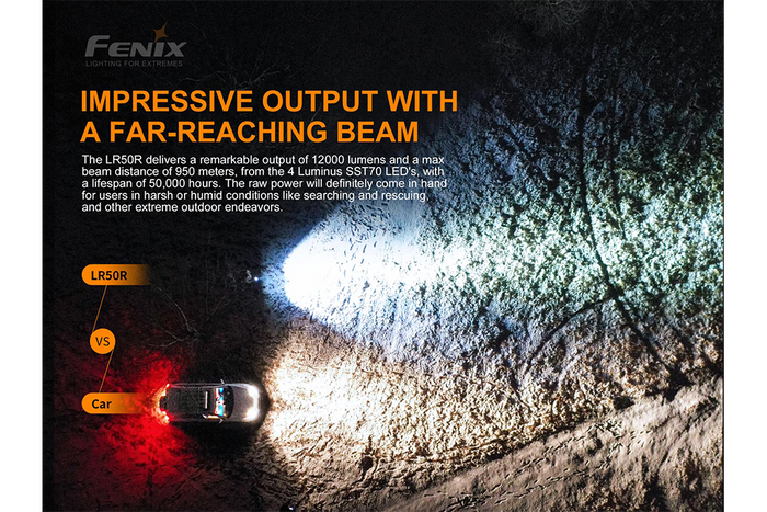 Fenix LR50R Multifunctional LED Search Light - 12000 Lumens