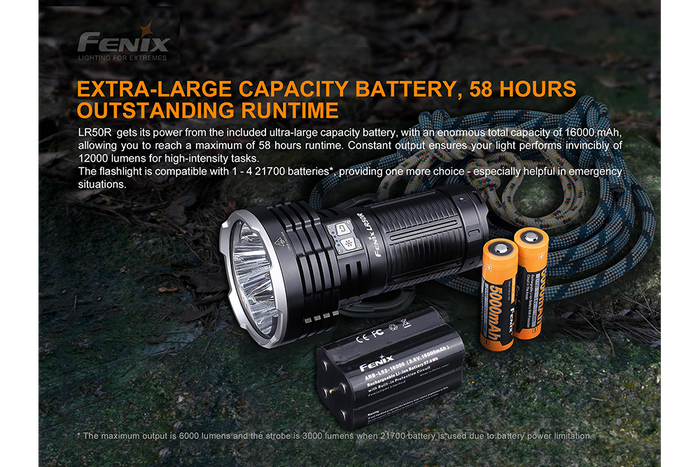 Fenix LR50R Multifunctional LED Search Light - 12000 Lumens