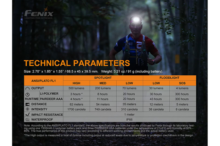 Fenix HL18R-T Lightweight Rechargeable LED Headlamp - 500 Lumens