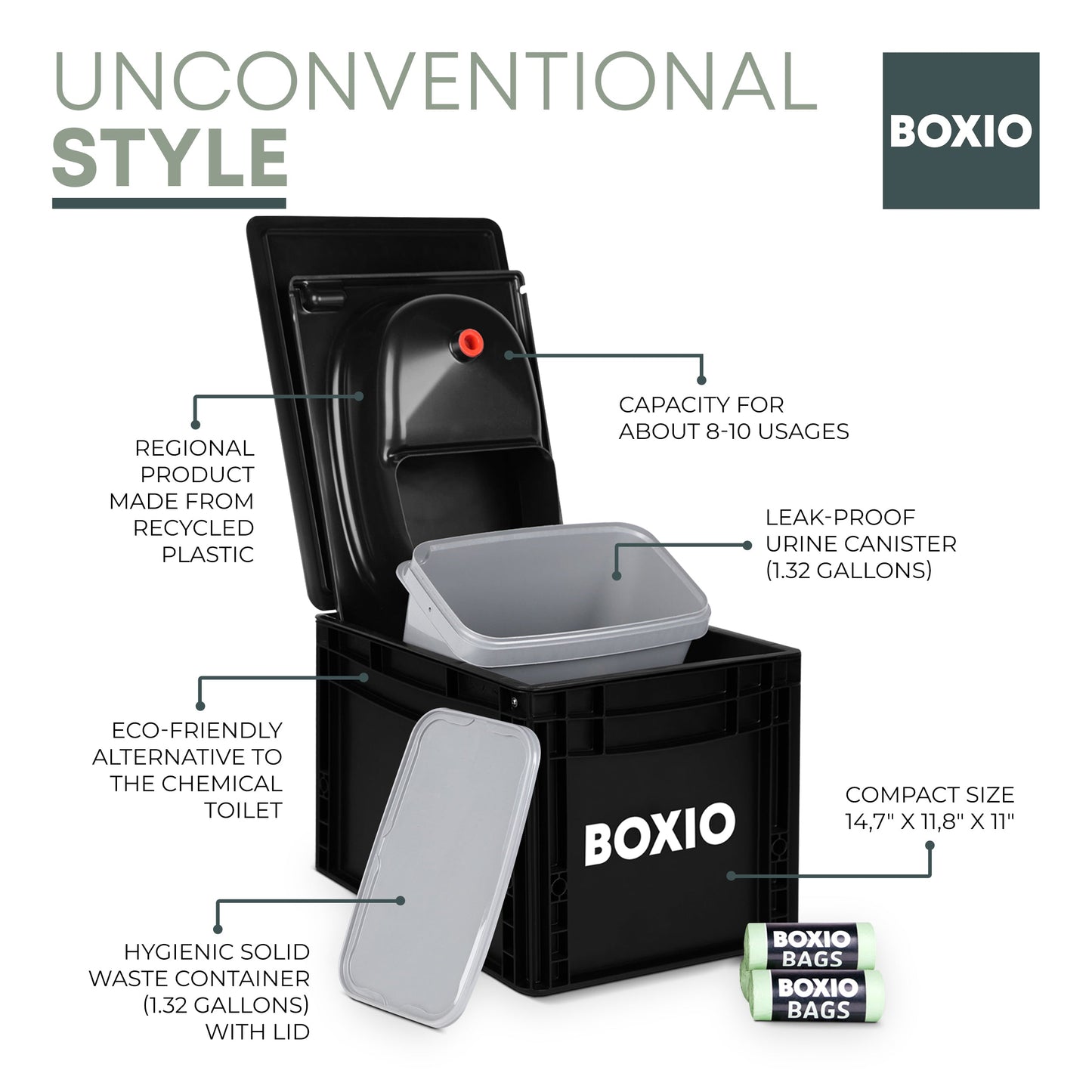 BOXIO - TOILET MAX+| Composting toilet starter kit