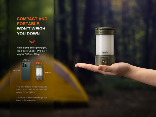 Fenix CL26R PRO High Performance LED Rechargeable Camping Lantern