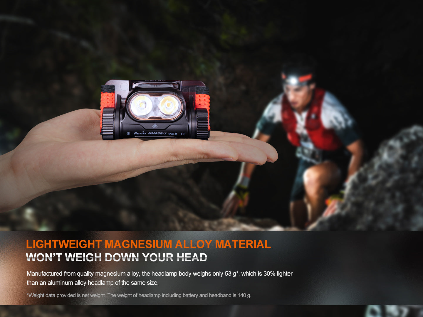 Fenix HM65R-T V2 Rechargeable Lightweight Trail Running Headlamp