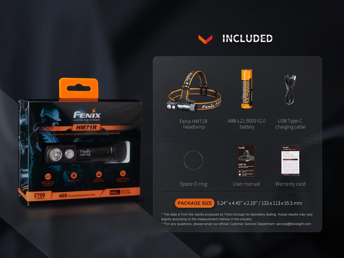 Fenix HM71R Rechargeable Industrial LED Headlamp