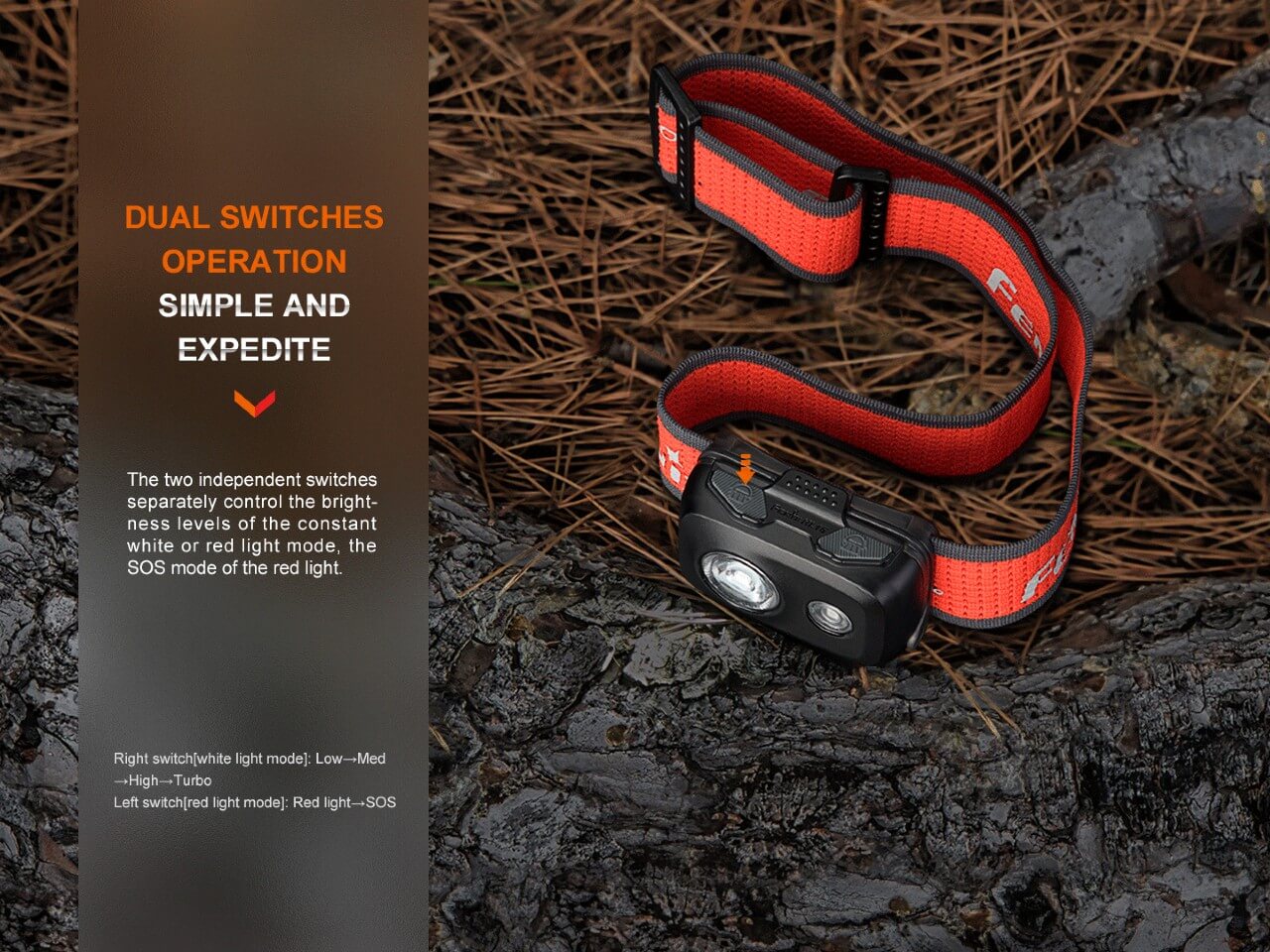 Hiking Backpacking LED Headlamp | Lightweight Outdoor