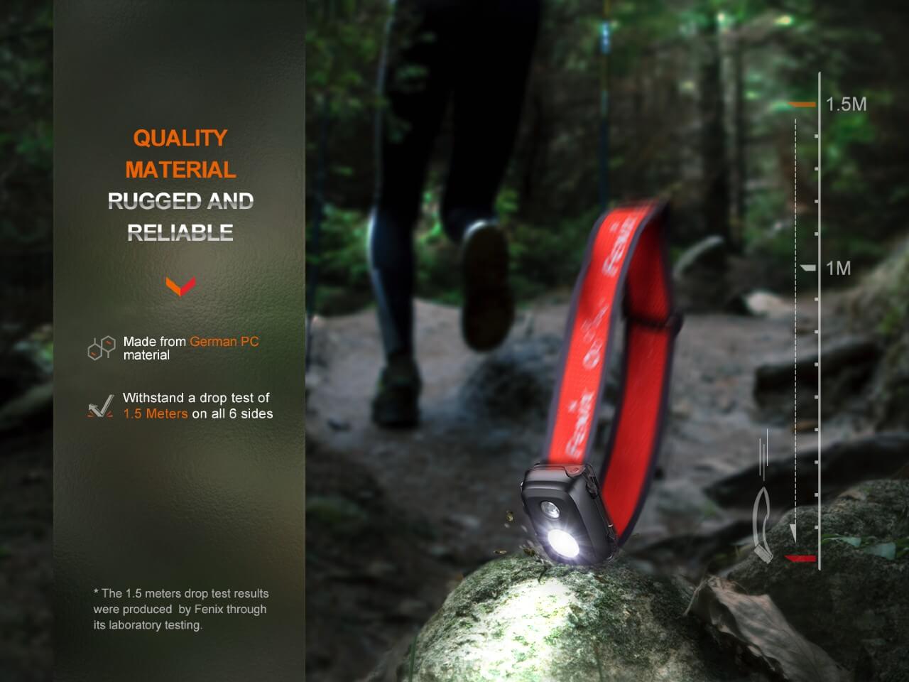 Hiking Backpacking LED Headlamp | Lightweight Outdoor