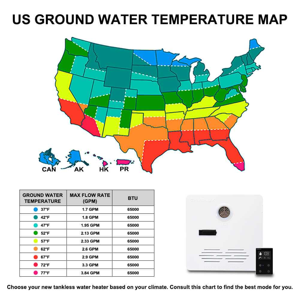 Camplux PRO 65,000 BTU RV Tankless Water Heater 2.64 GPM-White