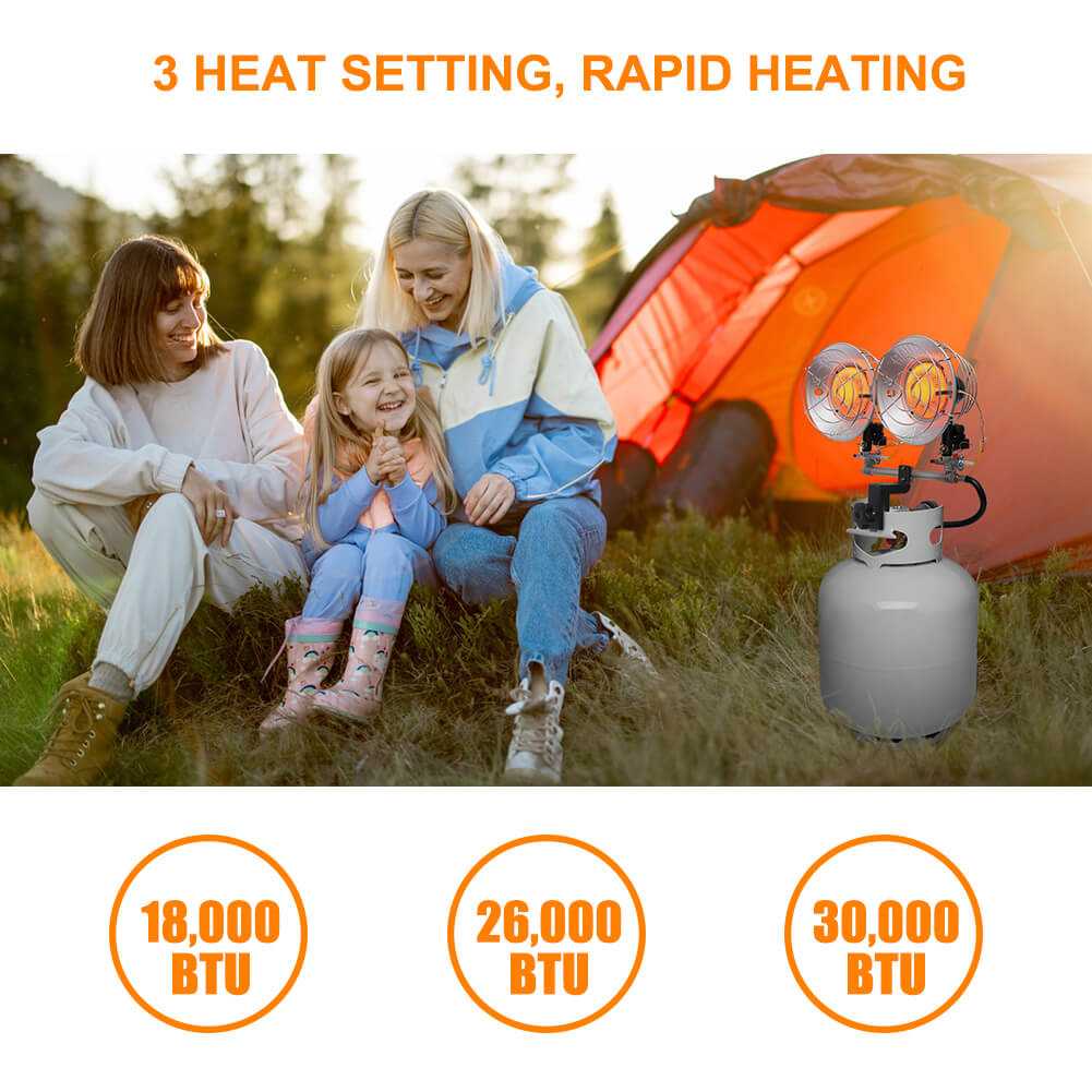 Propane Tank Top Heater, Camplux Outdoor Tanktop Heater with Tip-Over Switch for Garage, Camping, Hunting, Double Burner Heavy Duty Steel 30,000 BTU