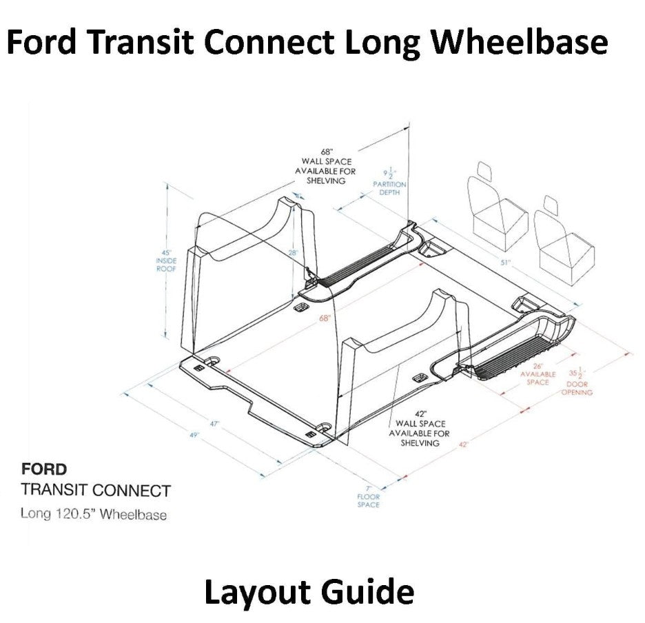 Ford Transit Connect - Camper Van Conversion DIY Kit