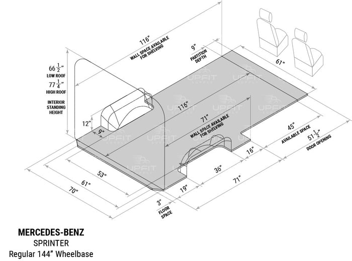 Mercedes Sprinter 144 Camper Van Conversion DIY Kit