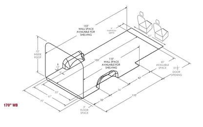 Mercedes Sprinter 170 Campervan Conversion DIY Kit