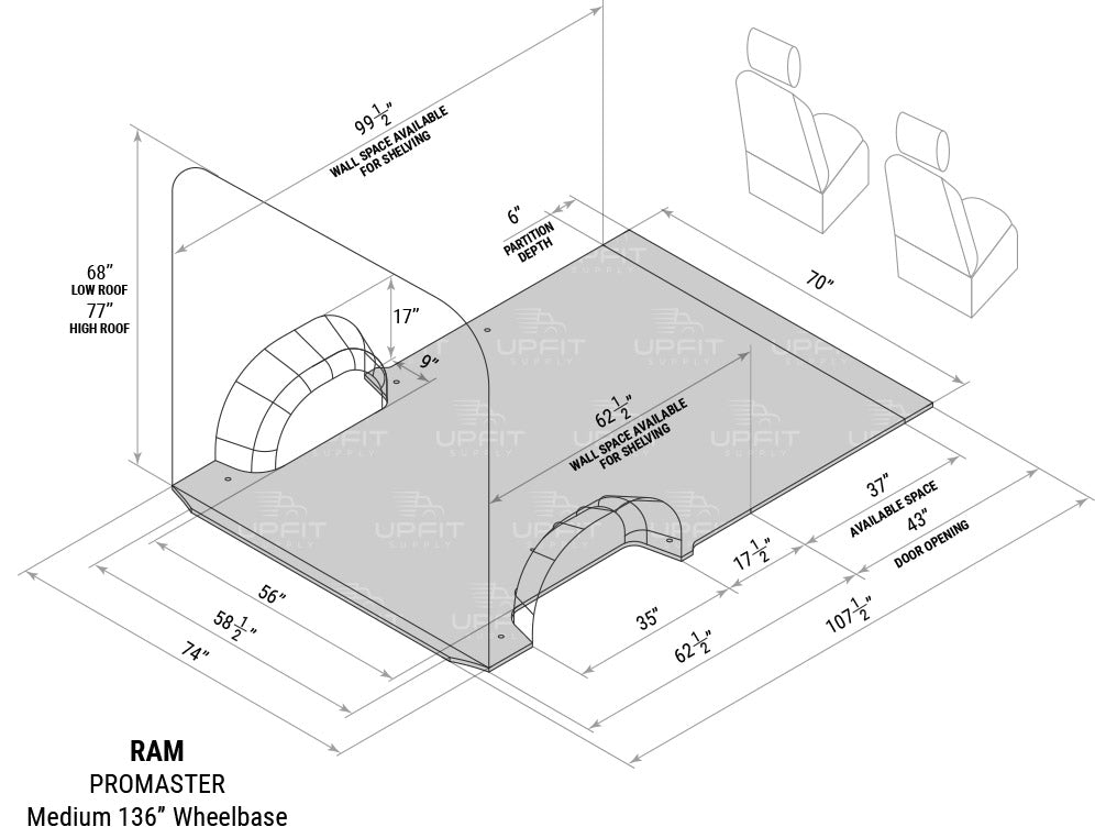 Ram ProMaster 136 Camper Van Conversion DIY Kit